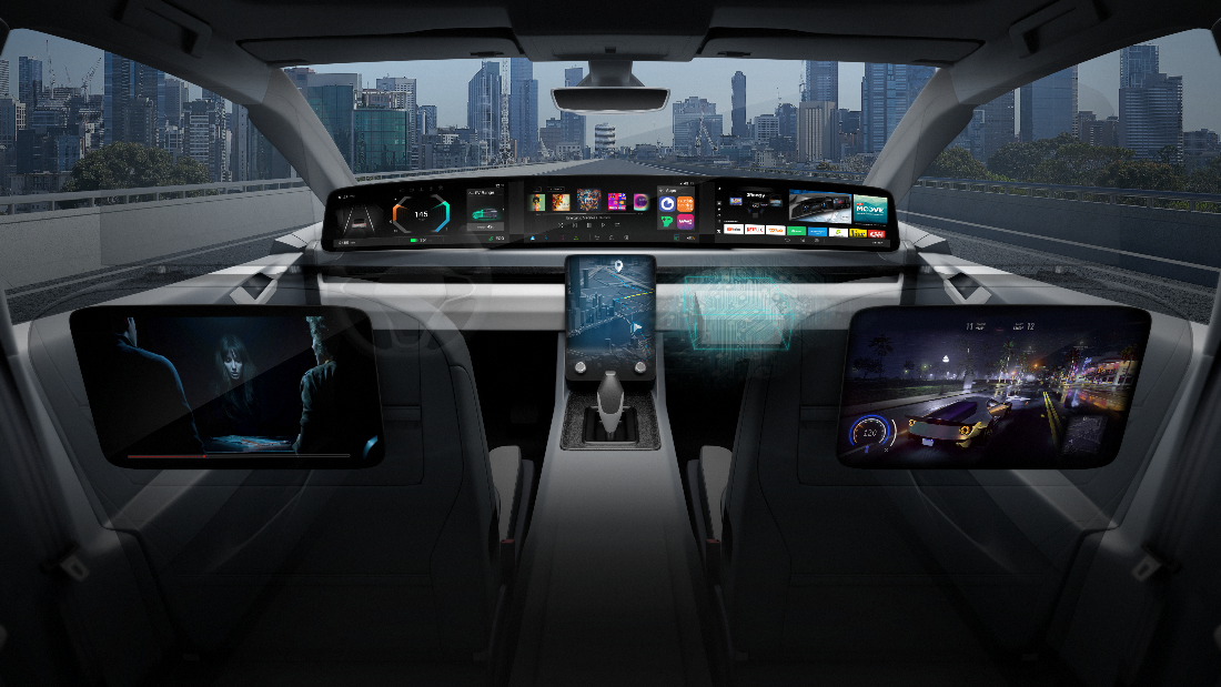 Modern automotive smart cockpits integrate multiple display screens, placing strict requirements on luminance and chromaticity consistency (Image Source: Visteon / GlobeNewsWire)
