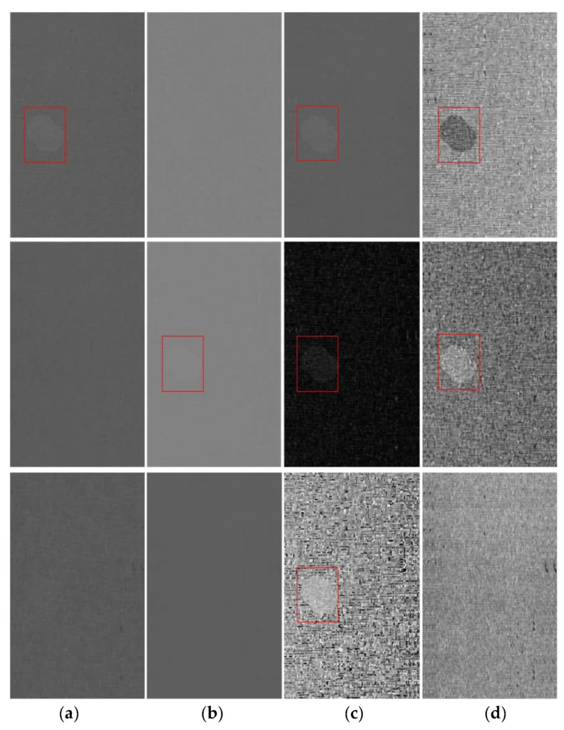 Classification of Mura defects on LCD panels—Morphology of different types of luminance non-uniformity (Image Source: huaxianjing.com)