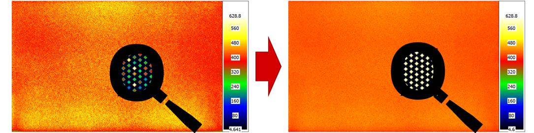 TechnoTeam LMK DeMURA System—Comparison before and after non-uniformity compensation for an OLED panel (Image Source: TechnoTeam)