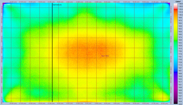 TrueTest software detecting display line defects—automatically identifying and labeling defects on the production line (Image Source: Radiant Vision Systems)
