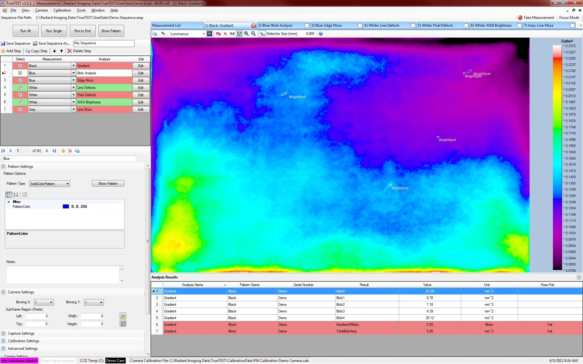 Black gradient test analysis interface in TrueTest software—false color maps visualizing luminance distribution details (Image Source: Radiant Vision Systems / AzoOptics)