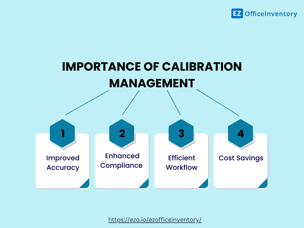 Calibration management software interface—digital systems helping track full calibration history and maintenance records (Image Source: EZO / EZOfficeInventory)