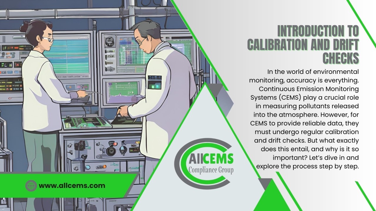 Overview of calibration and drift checks—introducing basic concepts and monitoring methods for measurement drift (Image Source: LinkedIn / ALLCEMS)